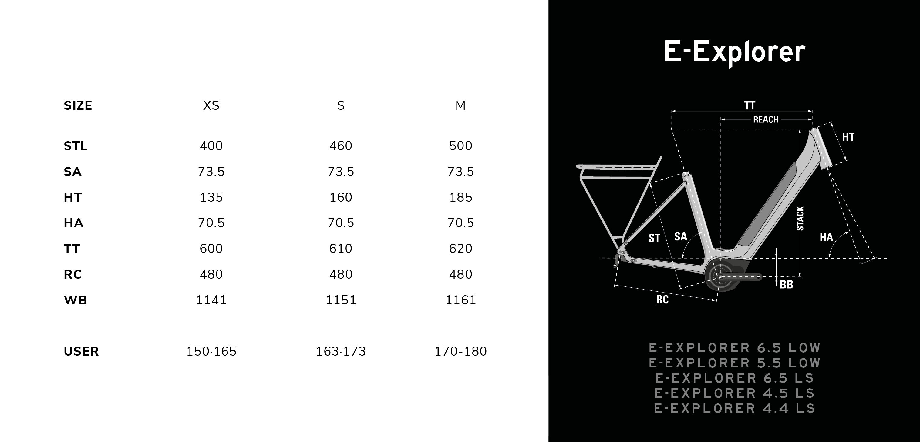 51cm bike frame for what height